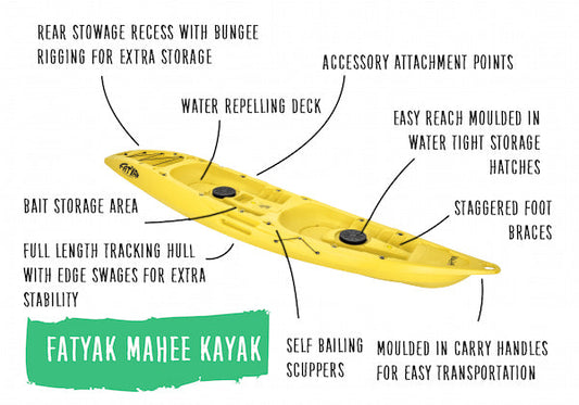 Mahee Tandem Kayak | Yellow | Stable & Durable