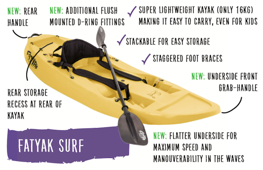 Surf Solo Kayak | Yellow | Agile & Fun
