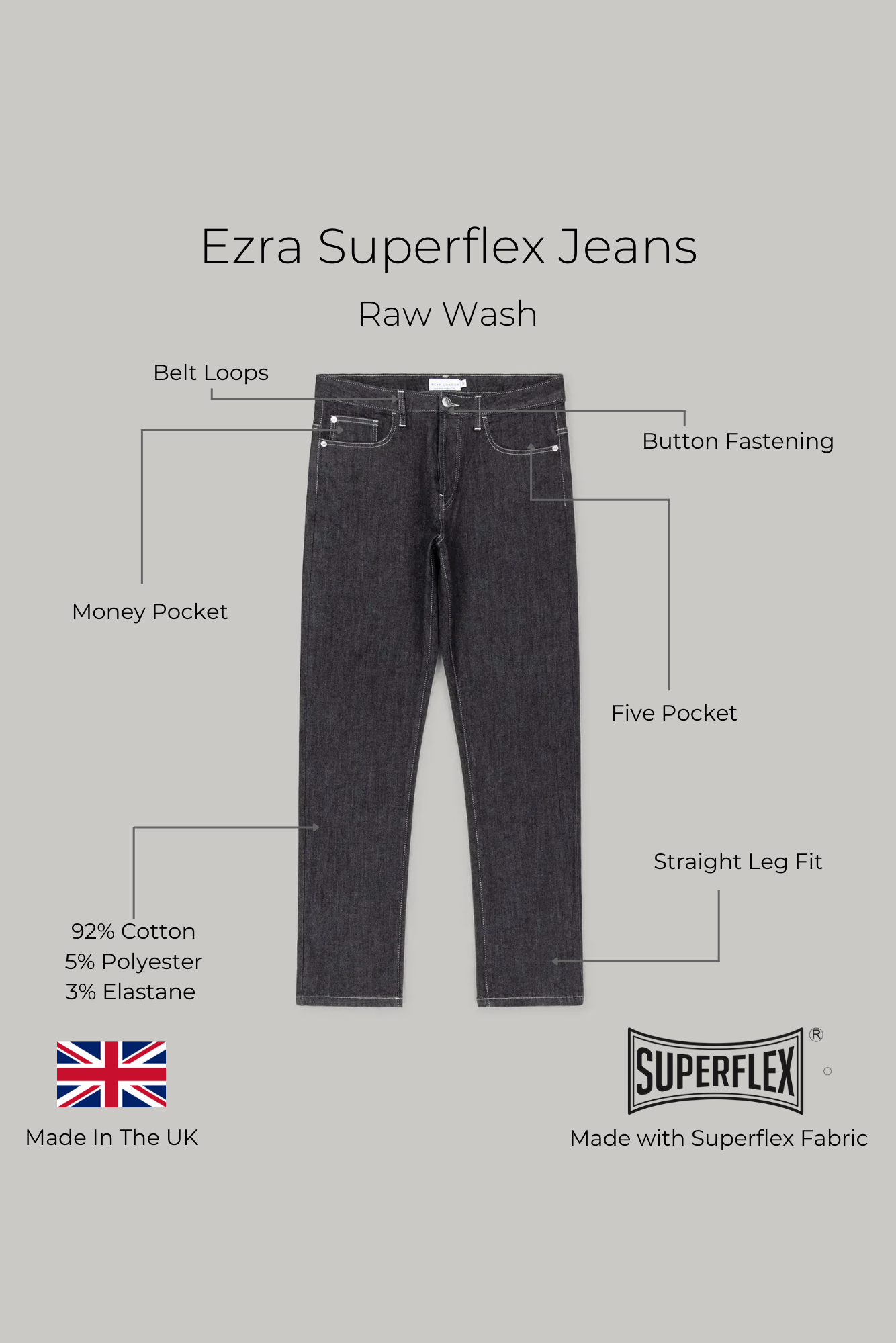 Ezra Jean - Raw Wash Superflex