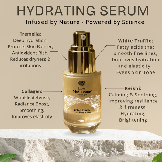 Collagen Truffle Hydrating Serum