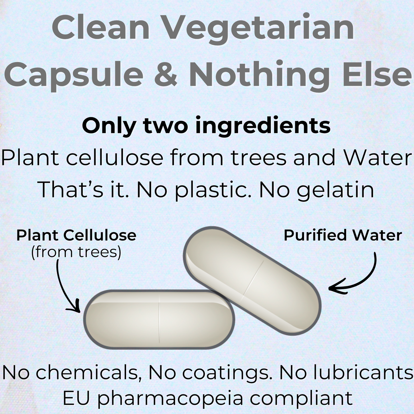Marine Collagen, Hyaluronic Acid, Biotin, Vitamins, Minerals & Superfood - 35 Ingredients