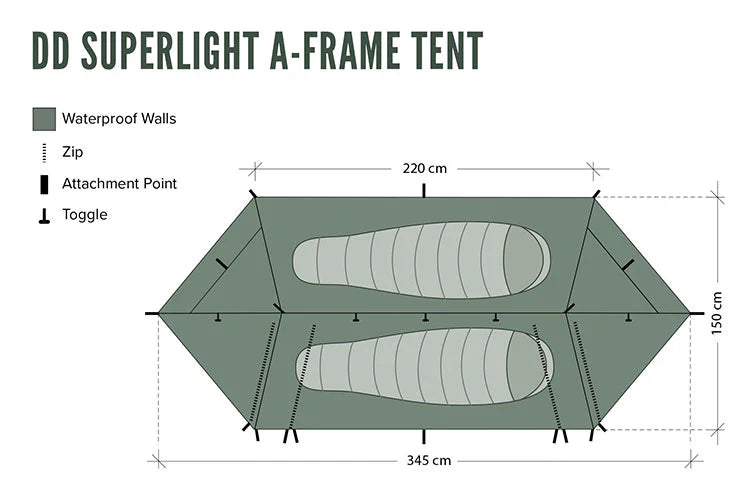 DD SuperLight A-Frame Tent