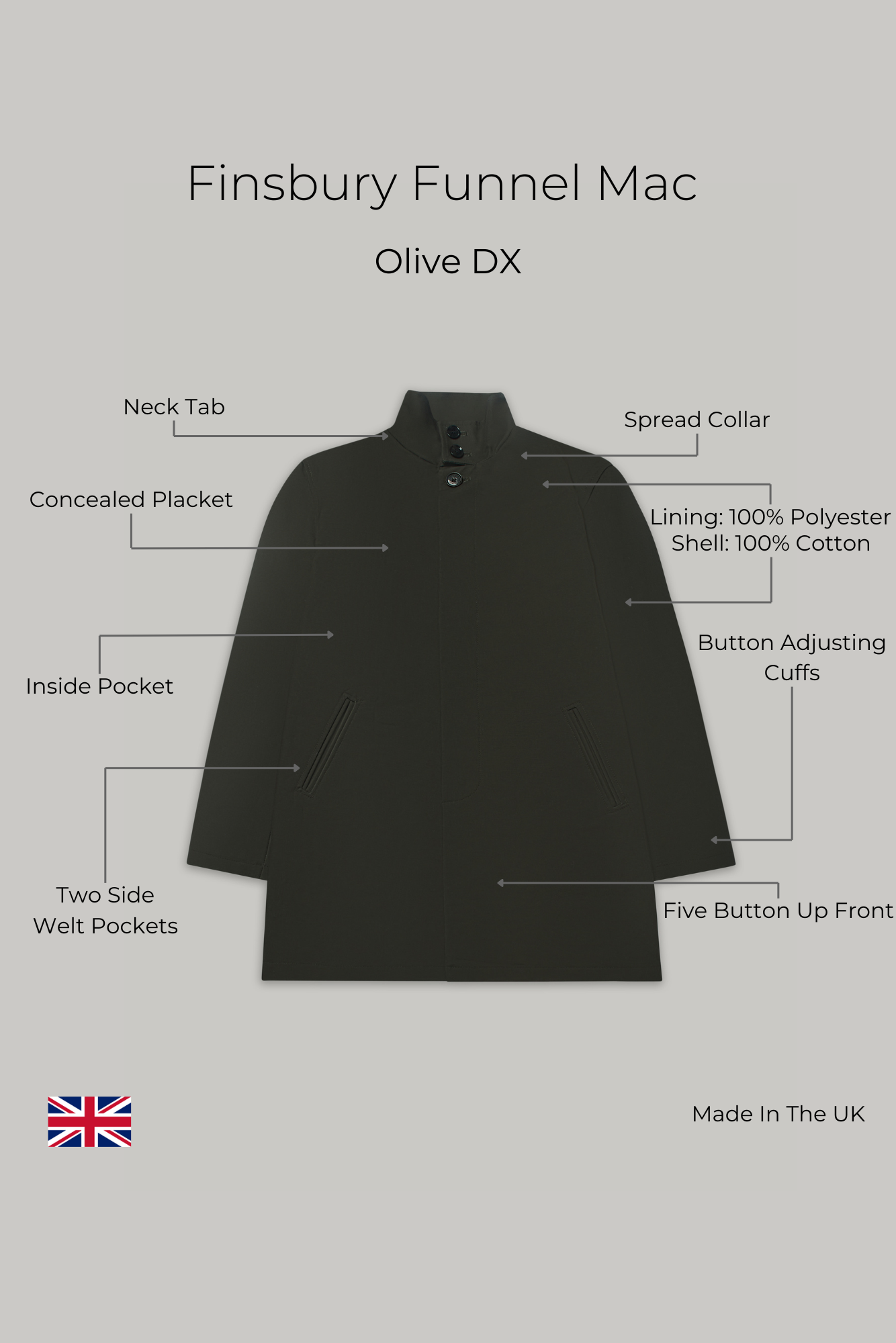 Finsbury Funnel Mac - Olive Dx