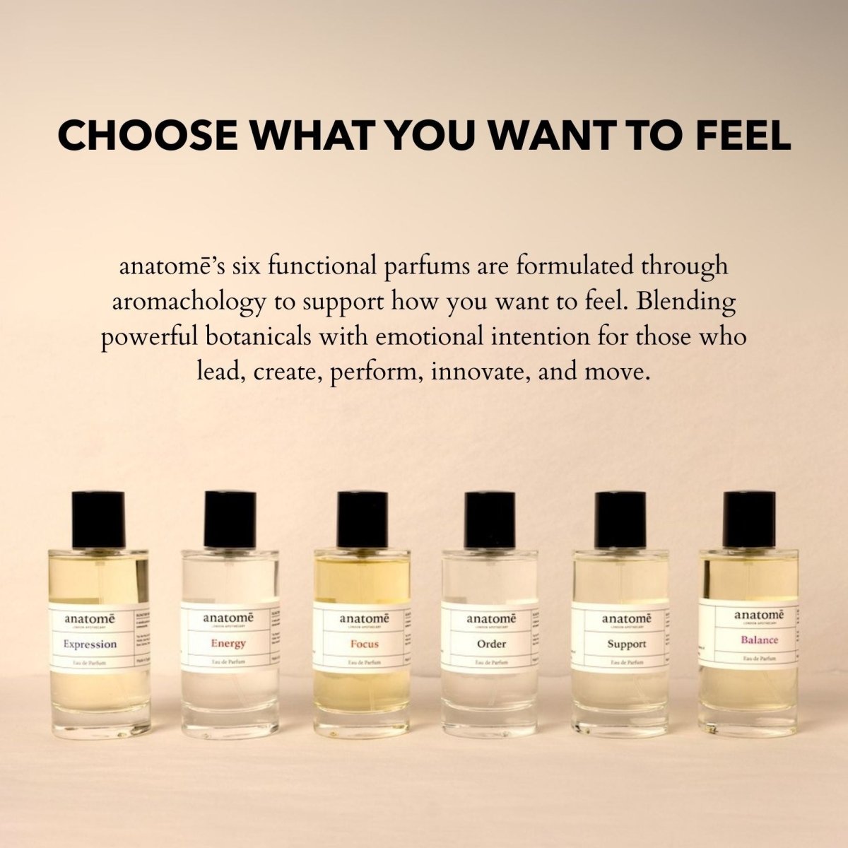 Focus Functional Parfum Travel 10ml