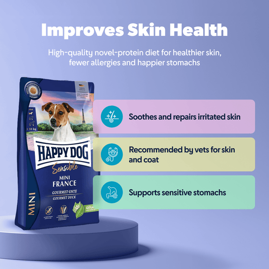 Happy Dog Mini France - Duck & Potato