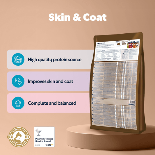 Happy Dog Mini Canada - Sensitive Dog