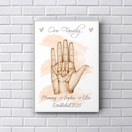 Personalised Father's Day Gifts - Family Hand Drawings