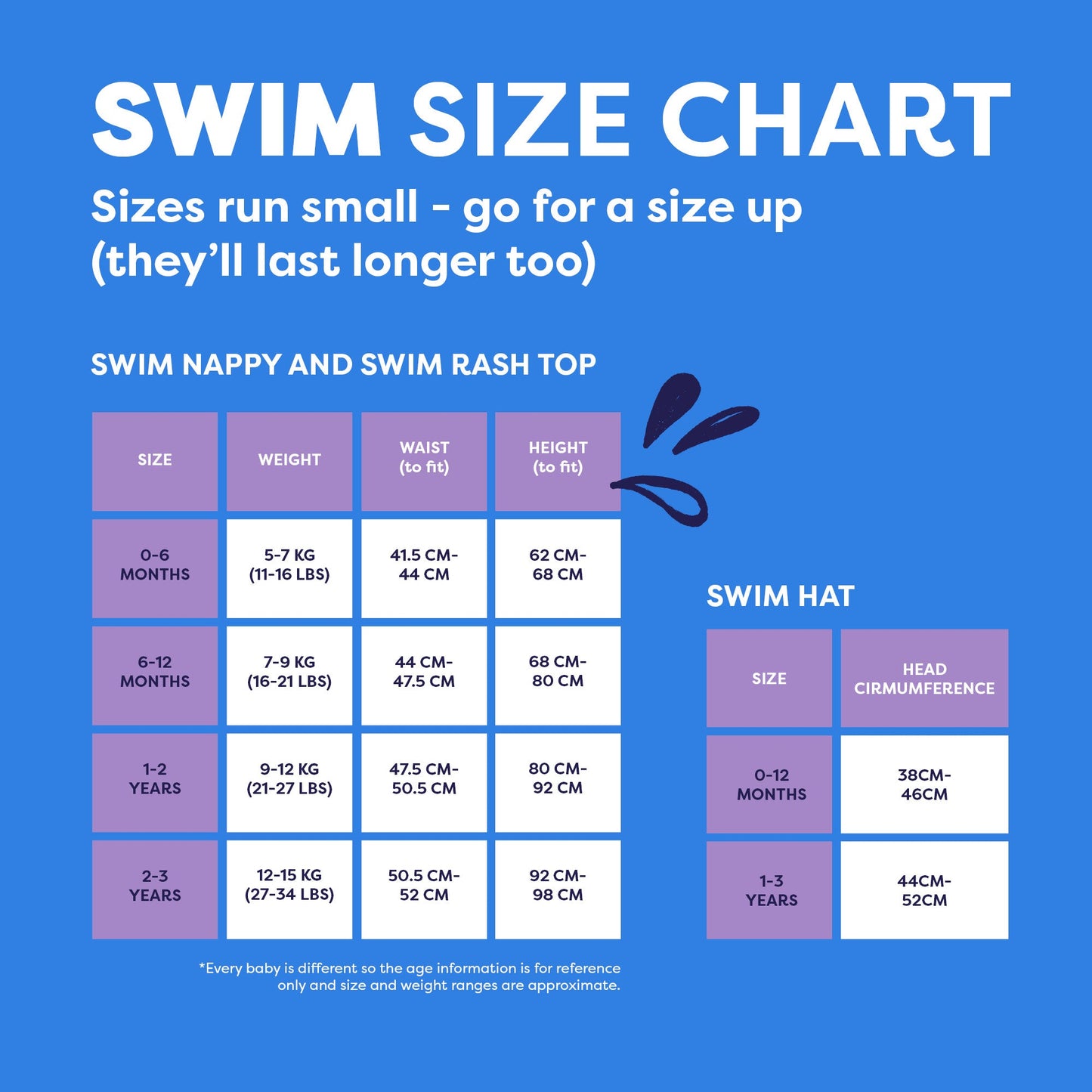 UPF 40+ Reversible Swim Hat for Babies in Wave Patrol