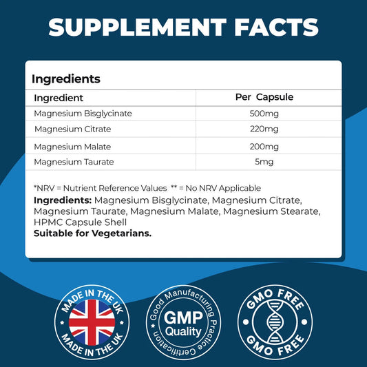 Four-In-One Magnesium Daily Capsules | Muscle Energy & Daily Support