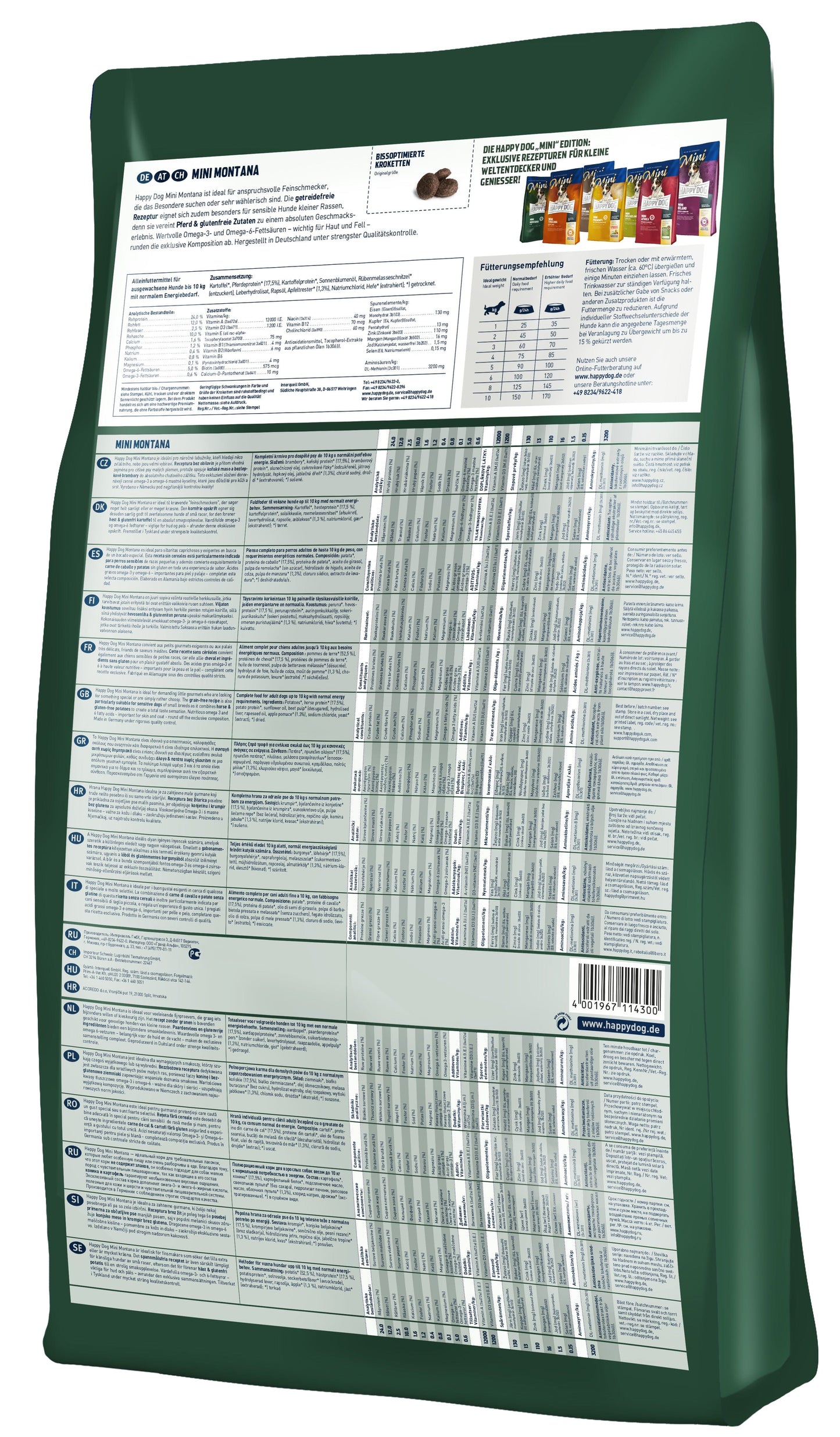 Happy Dog Mini Montana