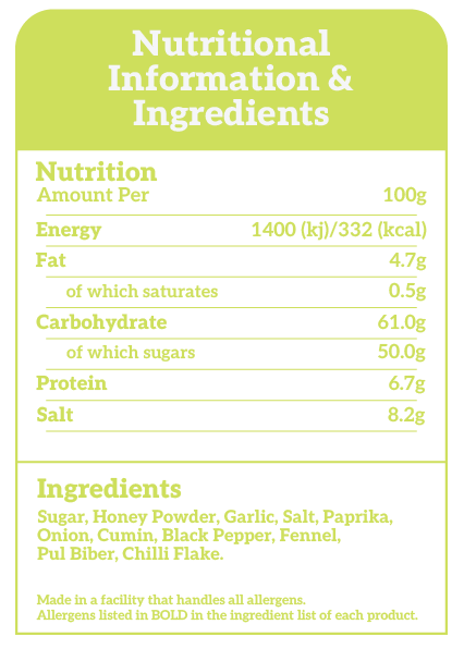 2GoodGuys Rub Me Tender Sticky Saddles Rub