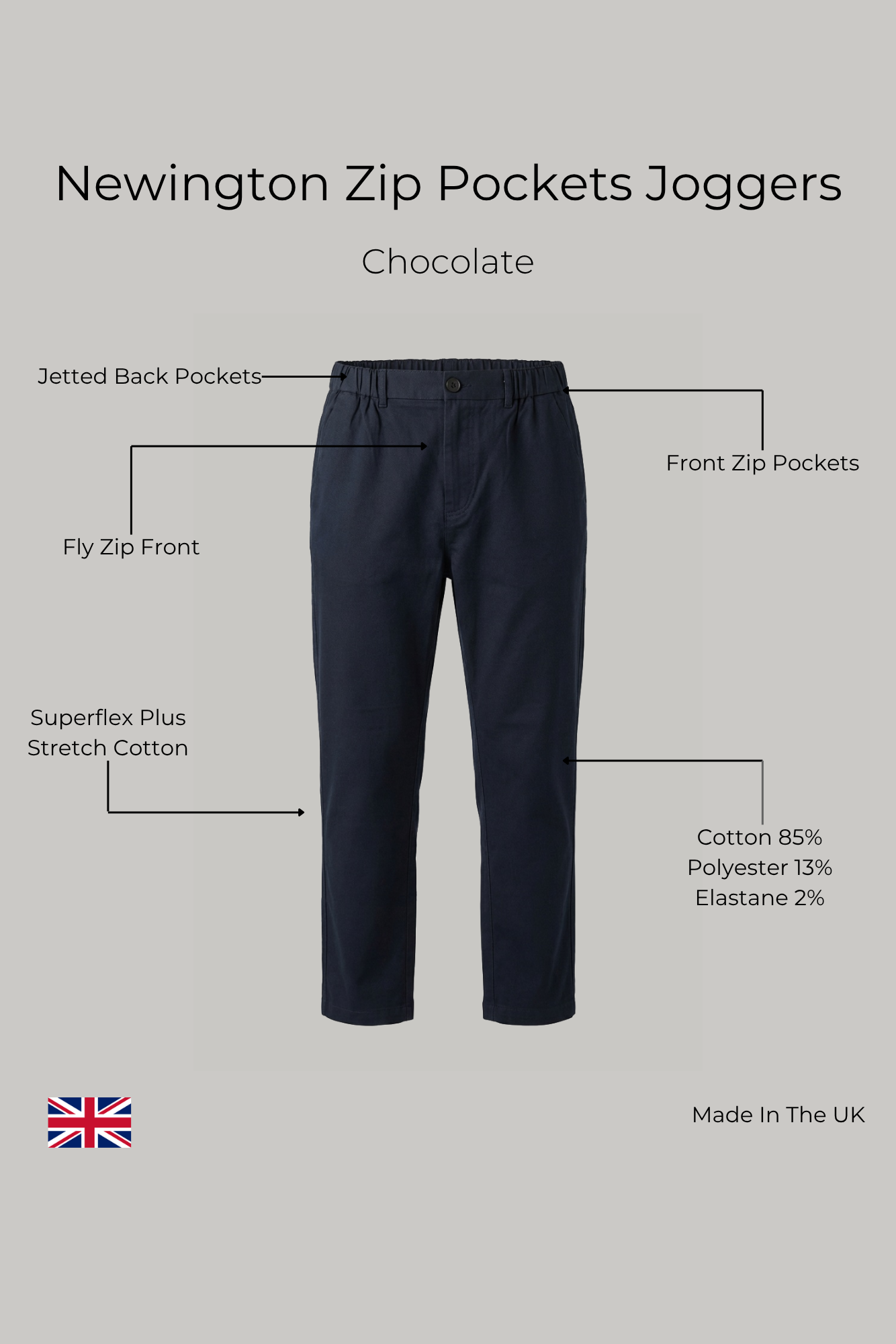 Newington Zip Pockets Joggers - Navy