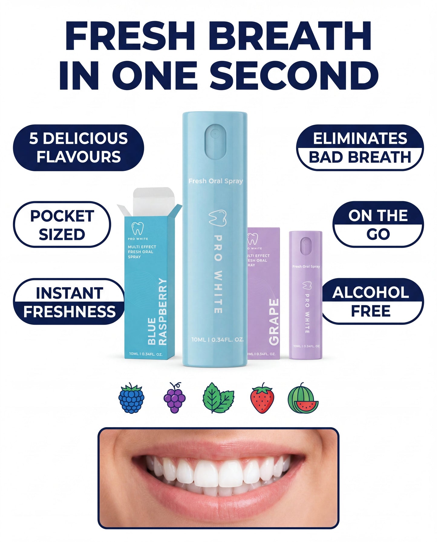 Flavoured Mouth Spray