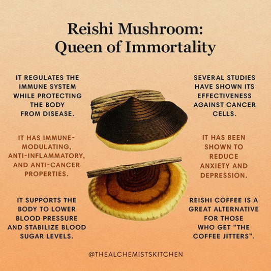 Organic Reishi Tincture for HEART,CHOLESTEROL, BLOOD PRESSURE/SUGAR & ECZEMA