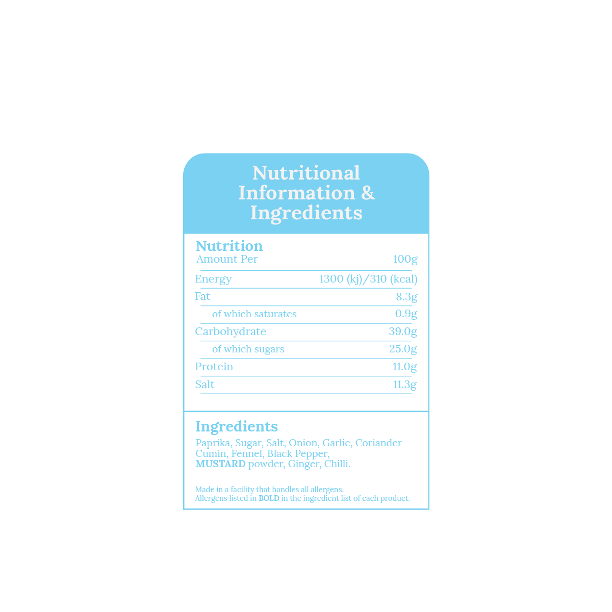 2GoodGuys Rub Me Tender Horny Pig Rub