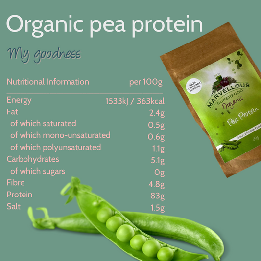 Organic Pea Protein Powder – 80% Vegan Protein