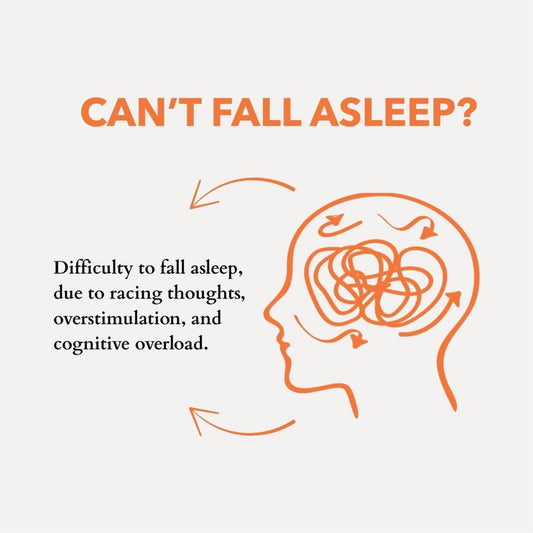 Overactive Mind Sleep Oil – Somali Frankincense | 30ml