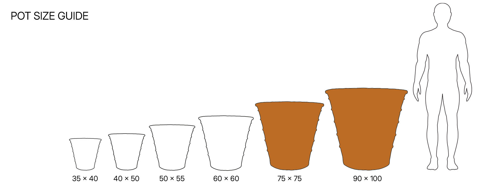 The Foalyard - Monachou Cretan Terracotta Large Frost-Proof Planters from H75 x D75cm size guide - 50 years guarantee - The Terracotta Pot Company - Cretan Ceramics by Andonis Araviakis