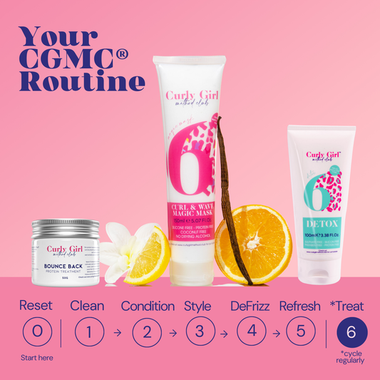Treatment Trio | Detox • DeFrizz • Definition