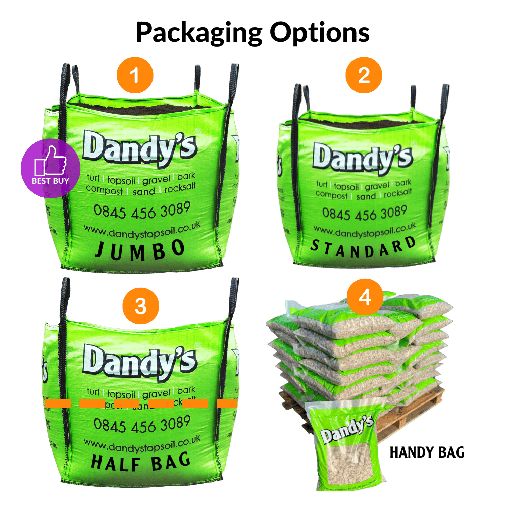 VegeGrow® Welsh Topsoil for vegetables