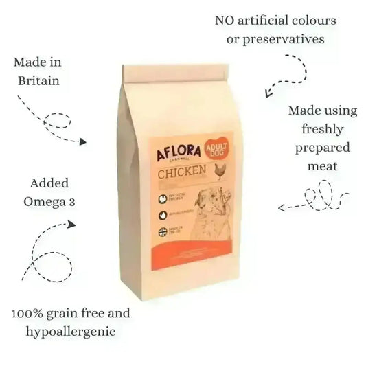 Aflora Chicken Grain Free Dog Food