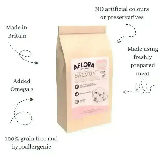 Aflora Puppy Salmon with Haddock Grain Free Puppy Food