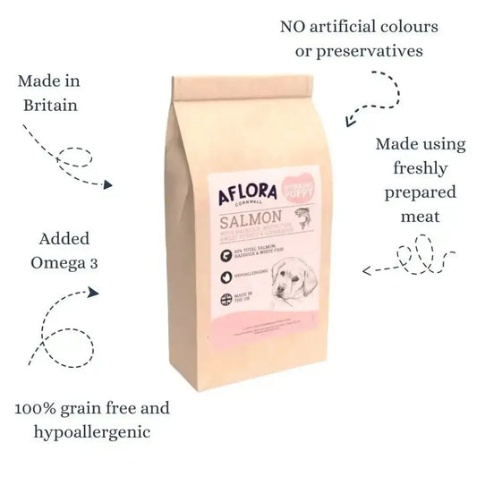 Aflora Puppy Salmon with Haddock Grain Free Puppy Food