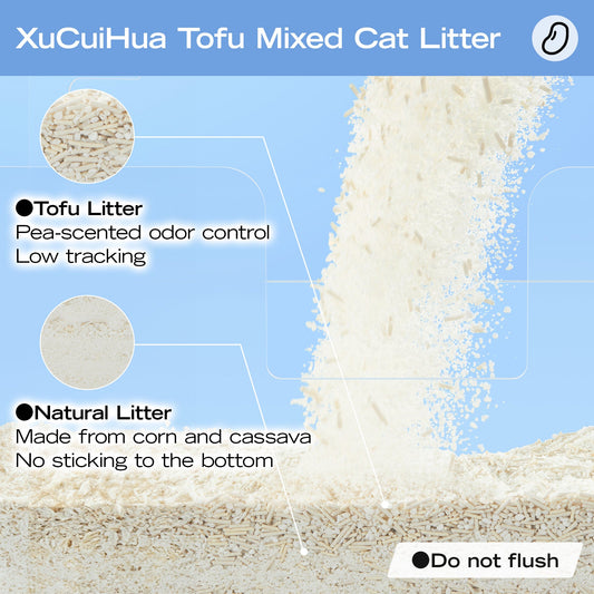 Xu Cuihua Cassava & Tofu Cat Litter (Unscented)