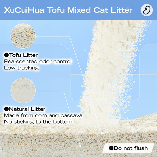 Xu Cuihua Cassava & Tofu Cat Litter (Unscented)