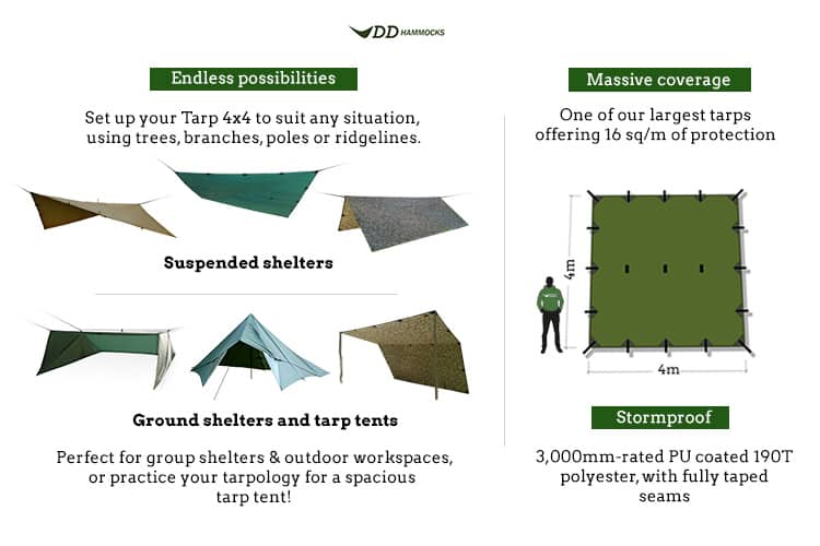 DD 4 x 4 Tarp (Various Colours)
