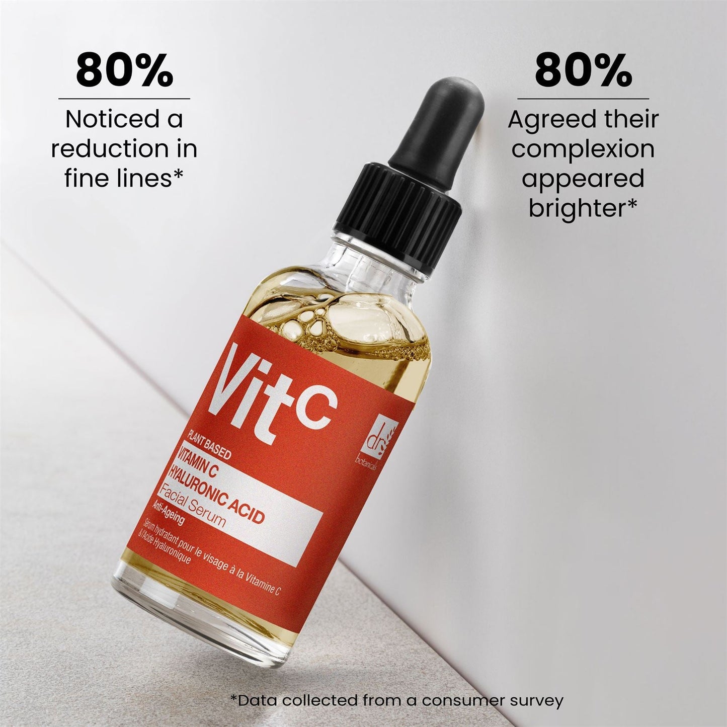 5% Vitamin C, 2% Hyaluronic Acid Hydrating Facial Serum 30ml