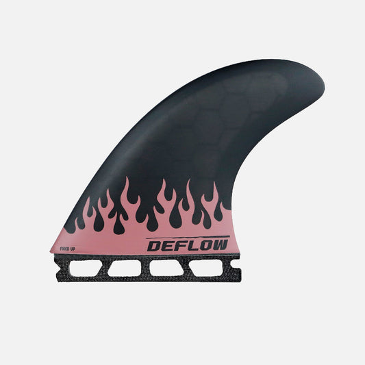 Deflow Grom Series Fired Up