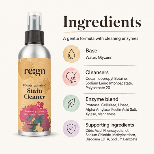 Fabric Stain Cleaner Spray 200ml | Plant-Based Pre-Wash Stain Remover | By re:gn