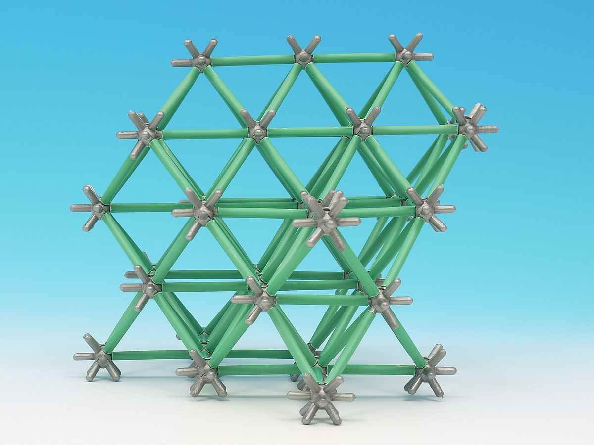 Copper Modelling Kit