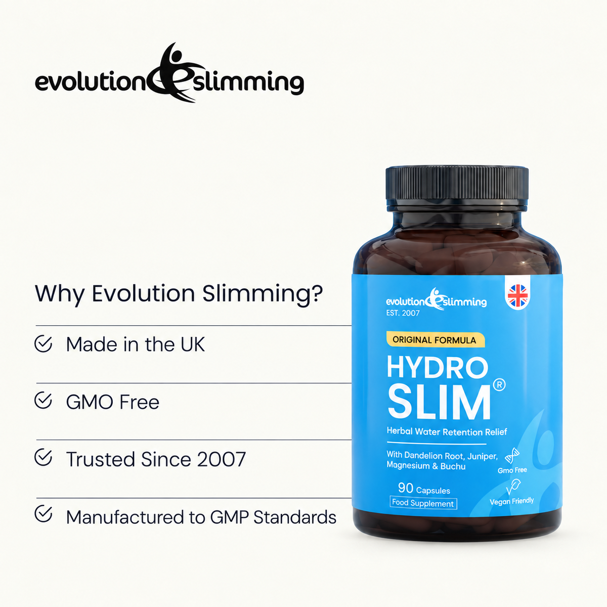 HydroSlim Water Retention Capsules | Fluid Balance & Daily Support