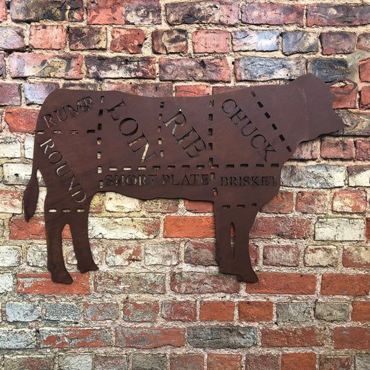 Butchers Cuts Cow Wall Signs