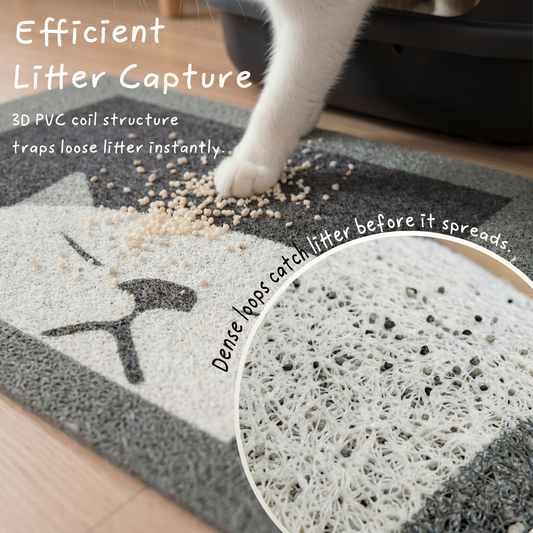 Cococat Coil Cat Litter Mat – Minimize Litter Tracking & Keep Floors Clean
