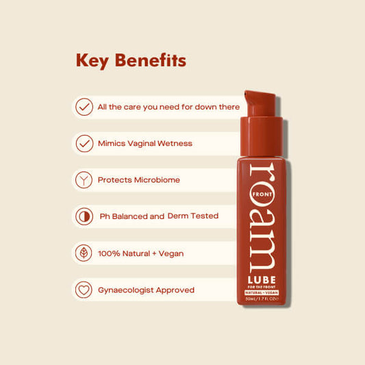 WATER BASED LUBE