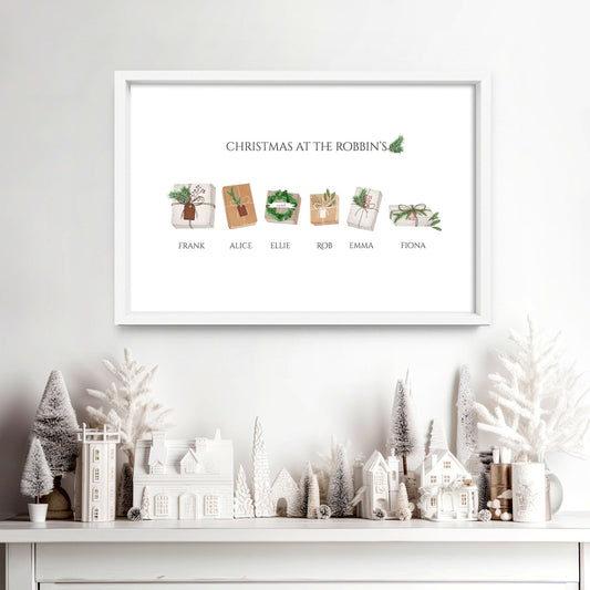 Mom and dad Christmas gifts | Custom Family wall art