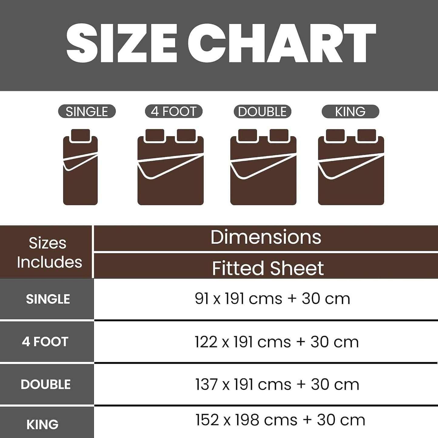 Plain Dye Luxurious Super Soft Fitted Sheets Easy Care Bed Linen Sets Multiple Colours Single Double King 3/4 Sizes by OLIVIA ROCCO