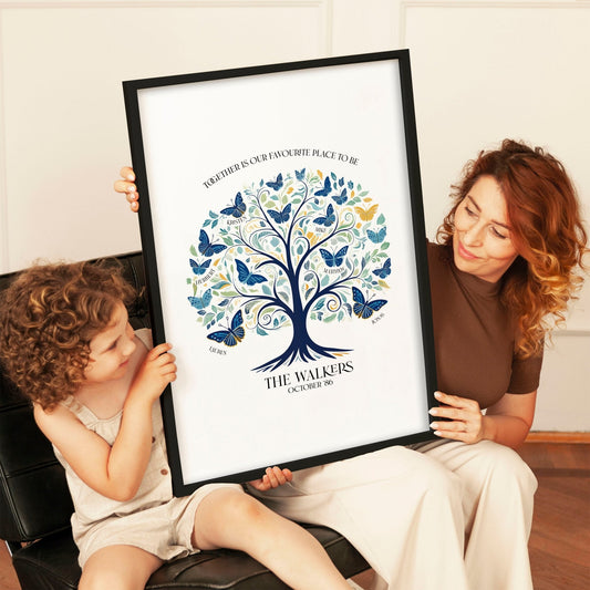 Print For Living Room | Set of 1 Botanical Wall art Prints