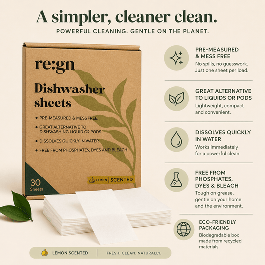 re:gn Dishwasher Sheets | Lemon Scented |30 Sheets | Pre-Measured Dishwashing Alternative