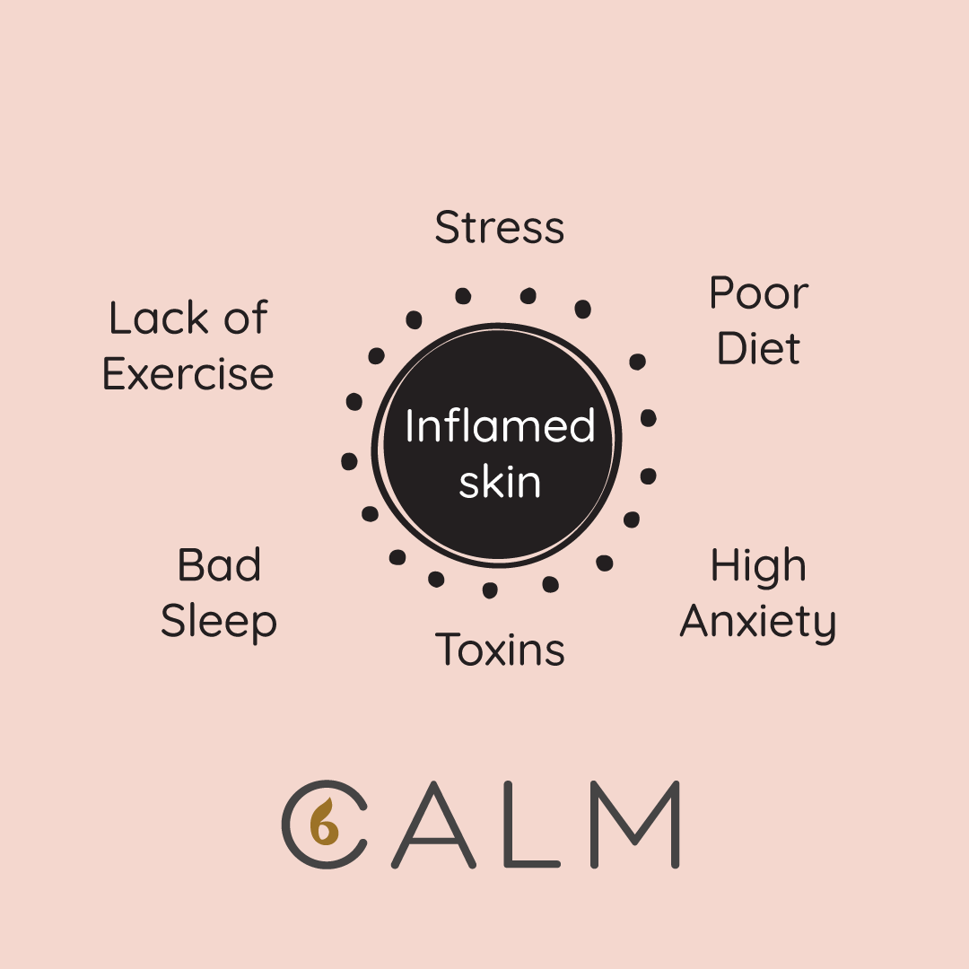 Castor Oil