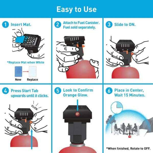 Thermacell Backpacker Mosquito Repeller