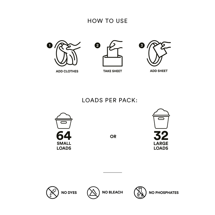 Zero Waste Club Eco-Friendly Laundry Detergent Sheets – Unscented | 64 Washes