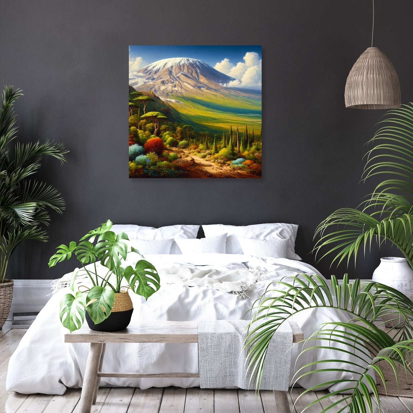 Kilimanjaro Ecosystem Canvas