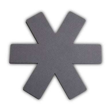 Set Of Three Pan Protectors