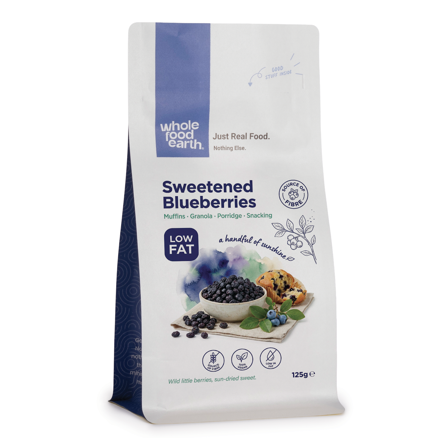 Sweetened Blueberries
