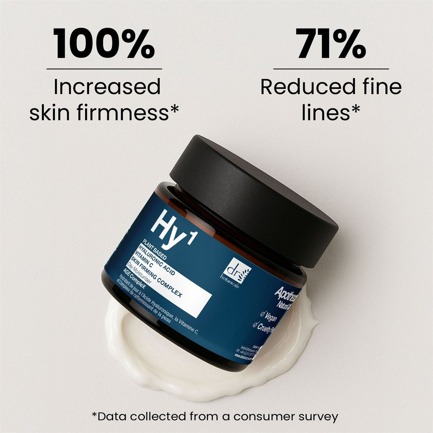 Hyaluronic Acid 1% & Vitamin C 1% & Skin Firming Complex 1% Day Moisturiser 60ml