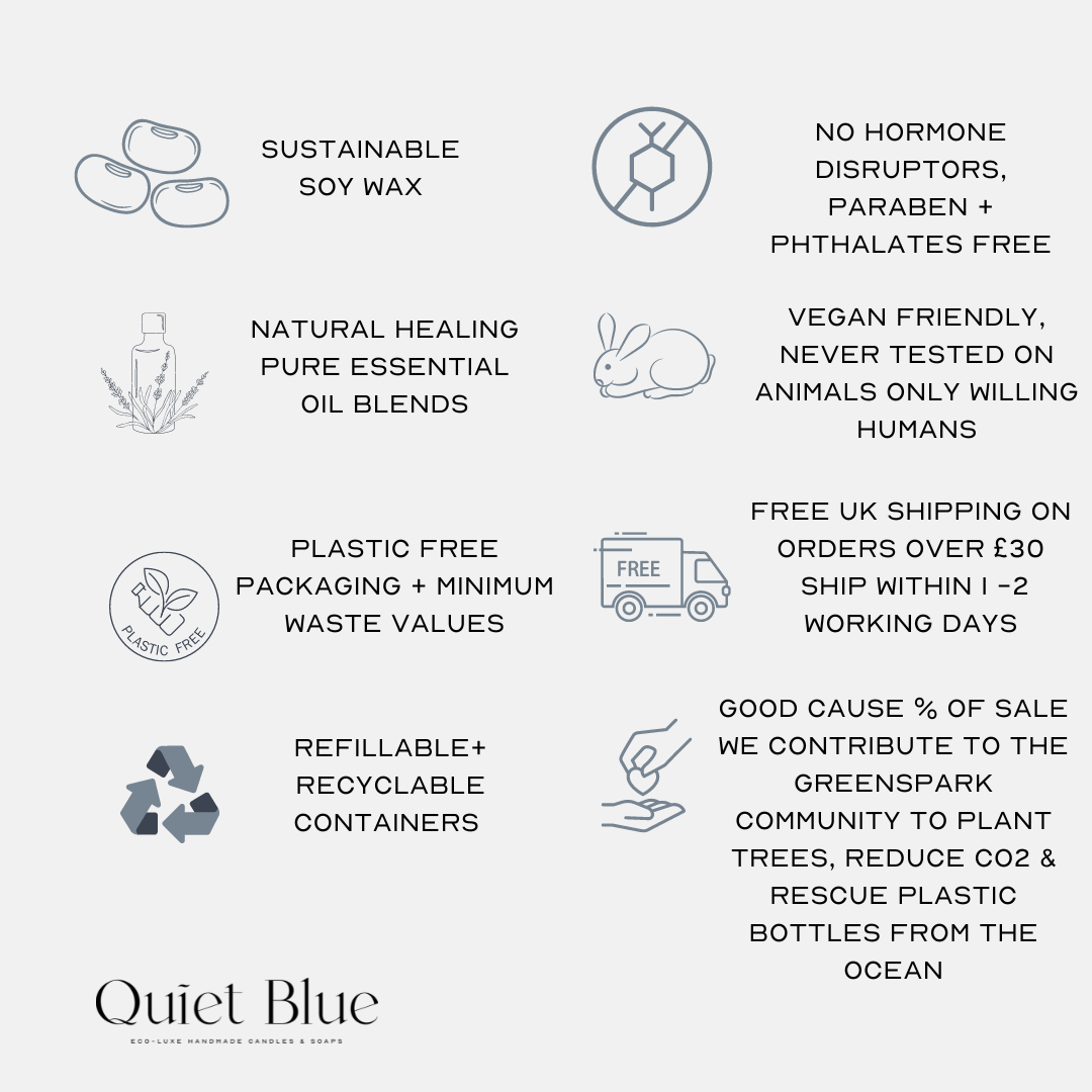 SICILY 2.0 Neroli + Petitgrain Wellbeing Candle